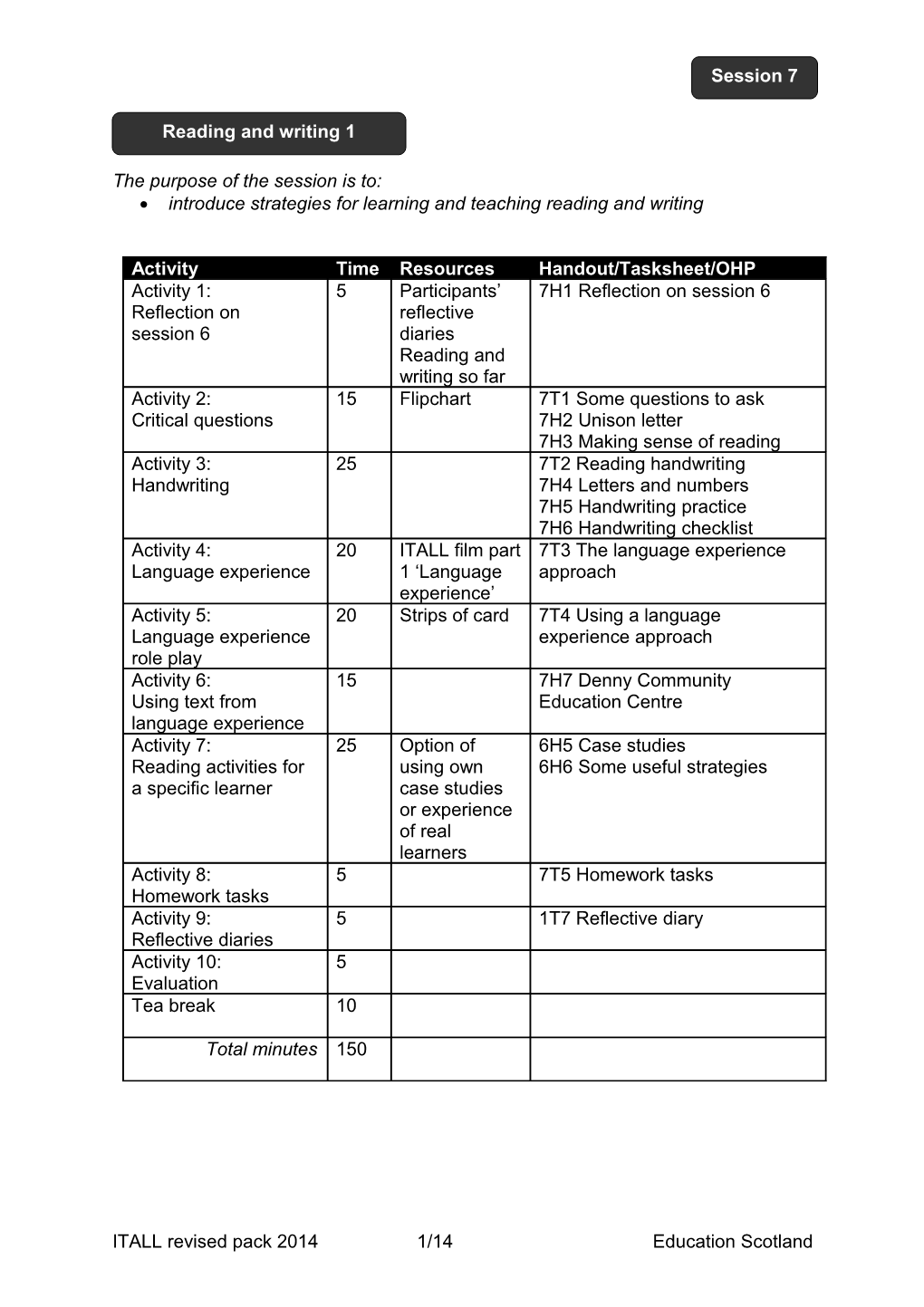 New Session 5 -Reading (1)