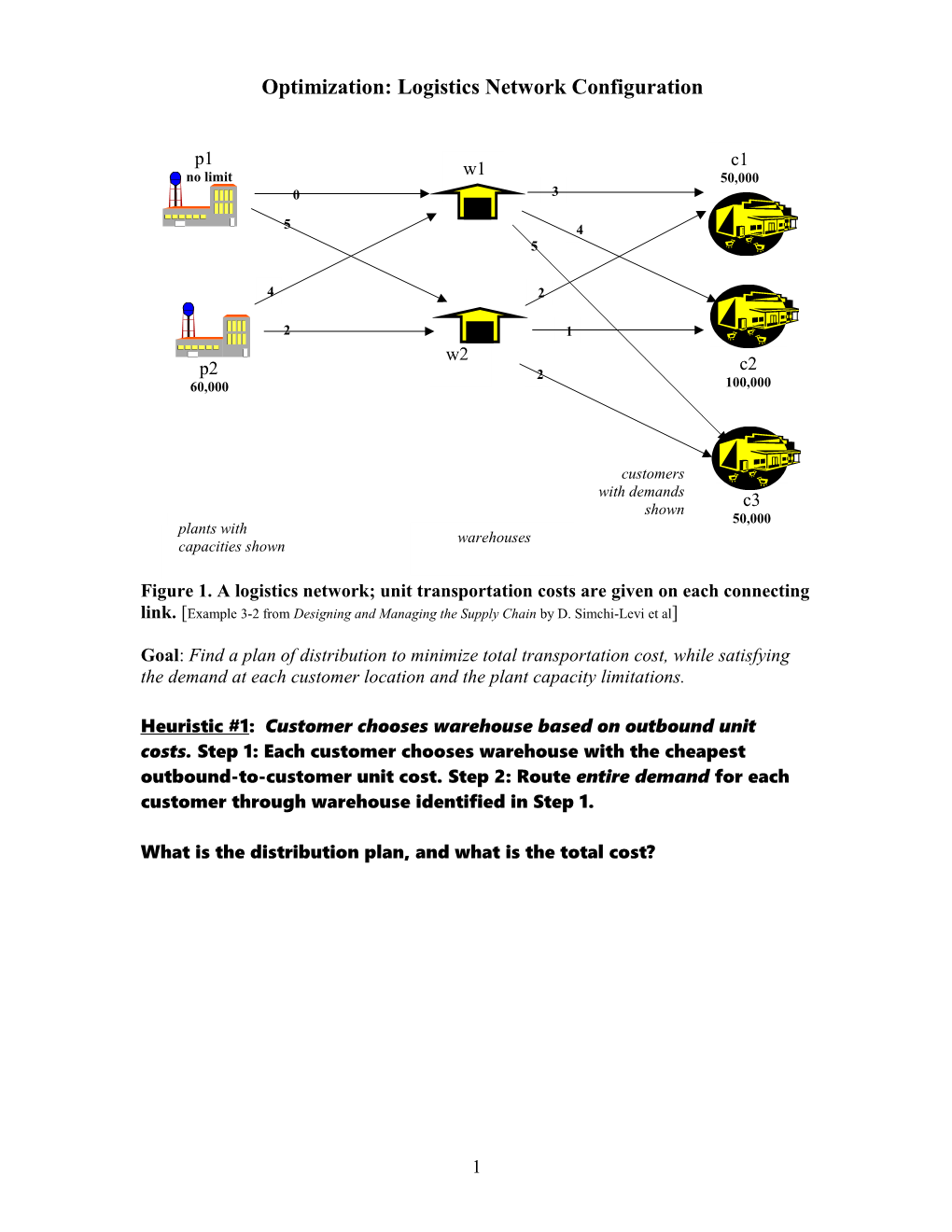 Figure 1. a Logistics Network; Unit Transportation Costs Are Given on Each Connecting