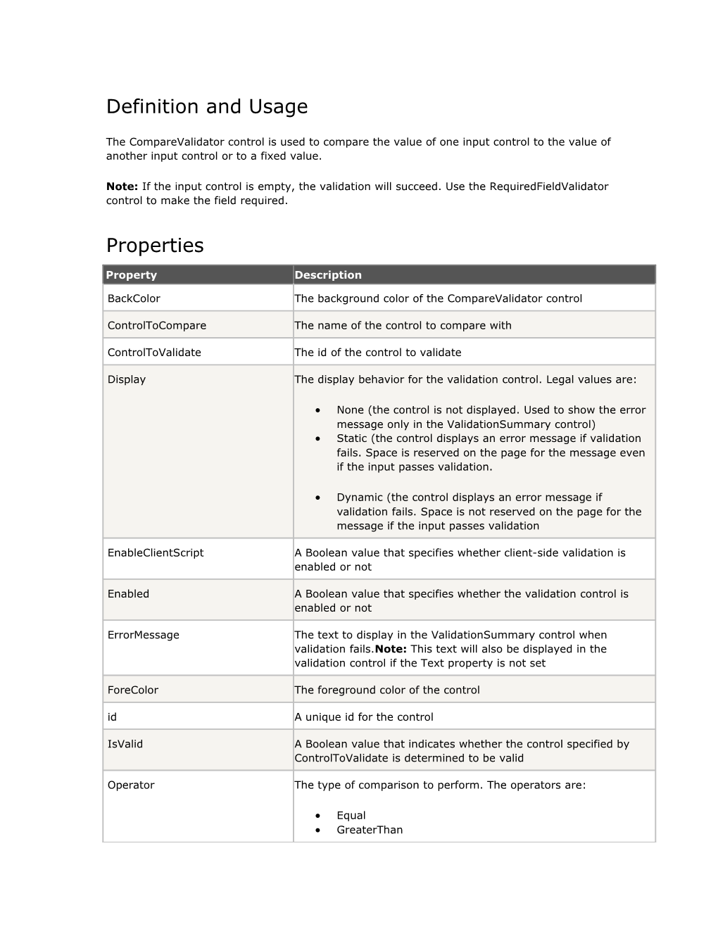 Definition and Usage