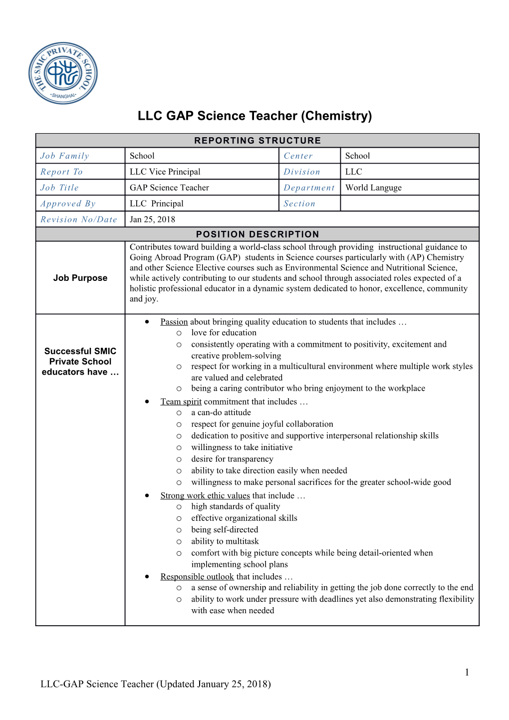 LLC Gapscience Teacher (Chemistry)