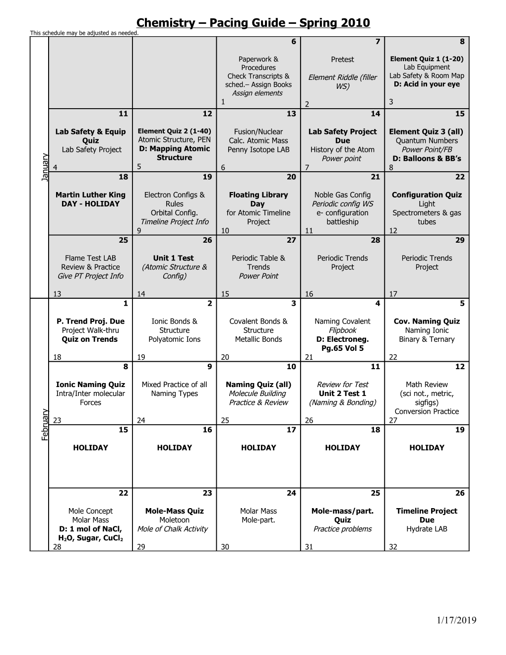 Algebra I Part IA Fall 2003