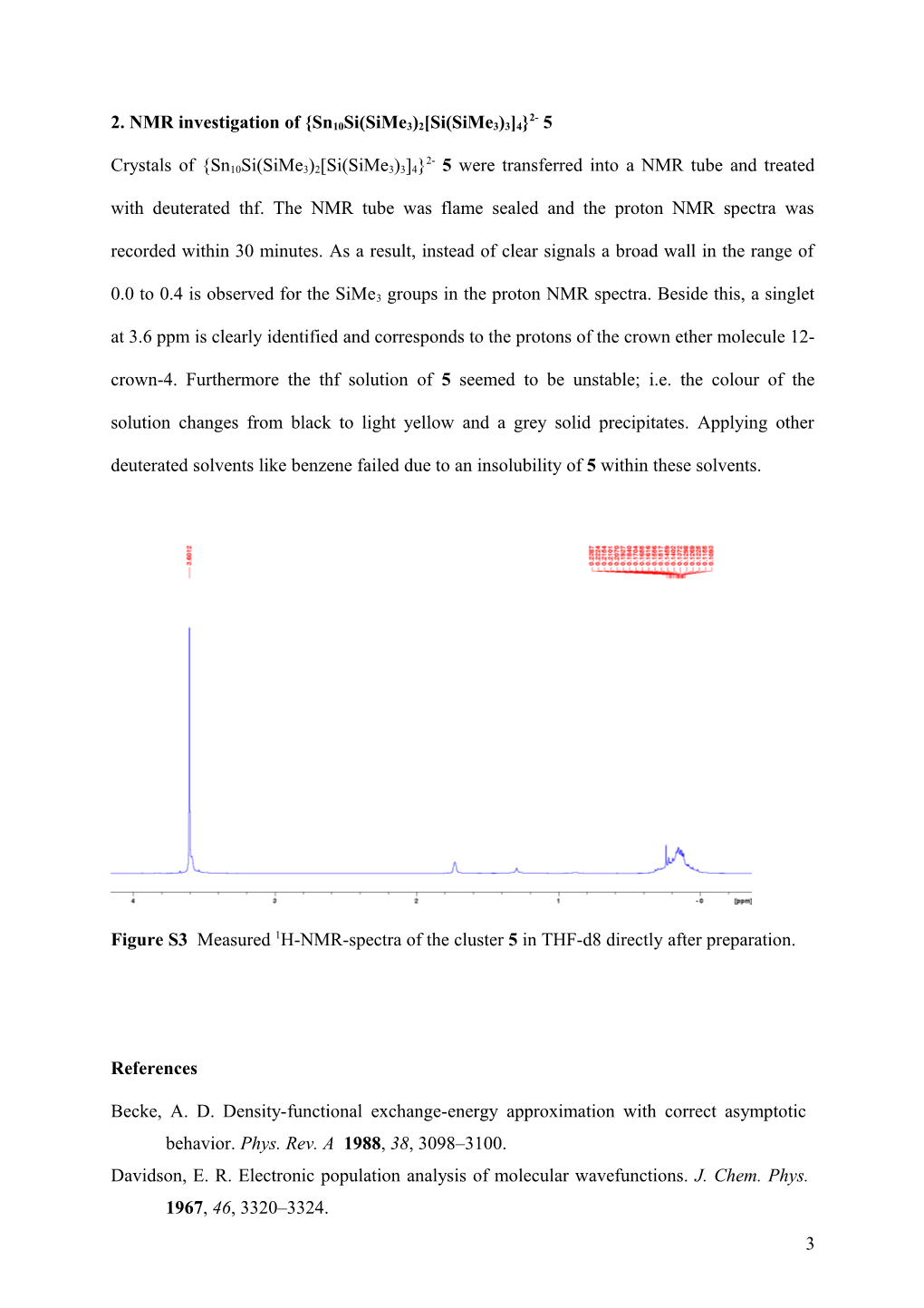 The Formation of a Metalloid Sn10 Si(Sime3)3 6 Cluster Compound and Its Relation to The