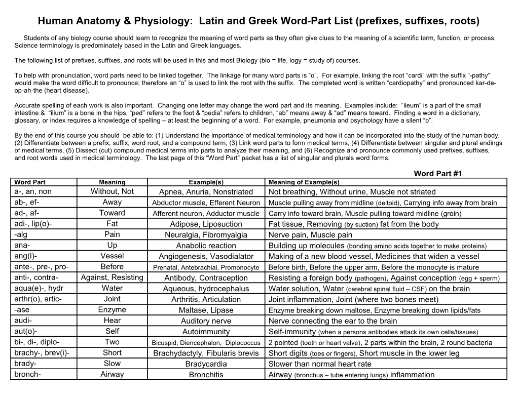 Human Anatomy & Physiology: Latin and Greek Word-Part List (Prefixes, Suffixes, Roots)