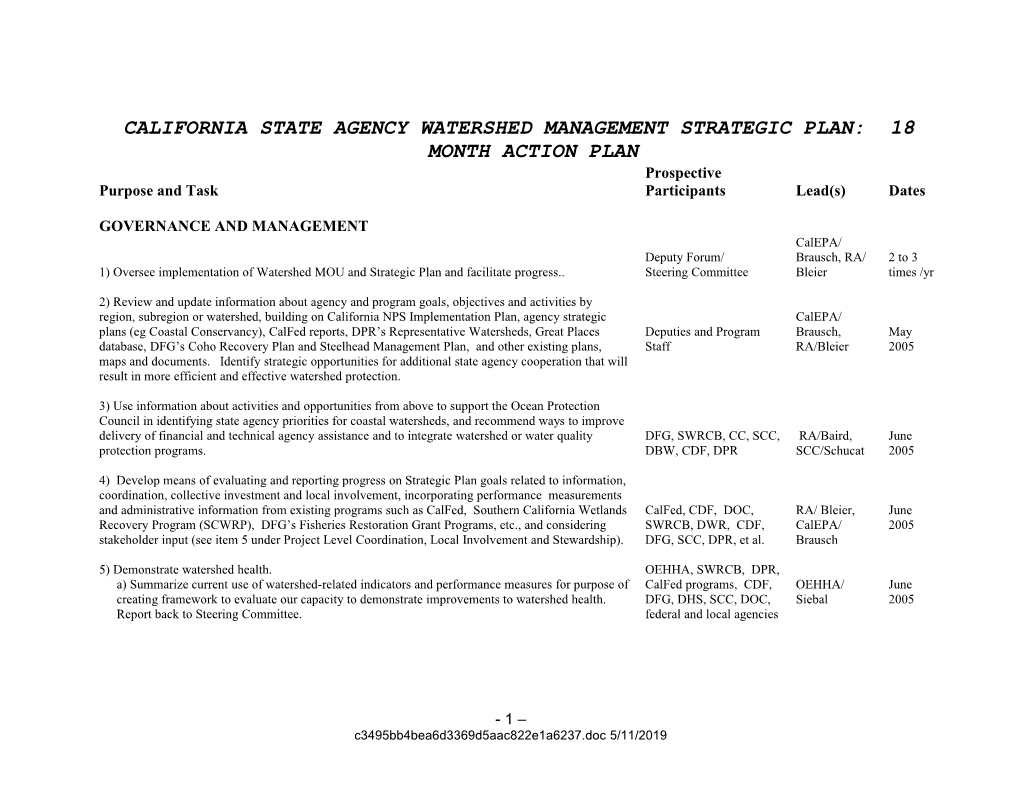 CA Agency Watershed Management Strategic Plan - Action Plan