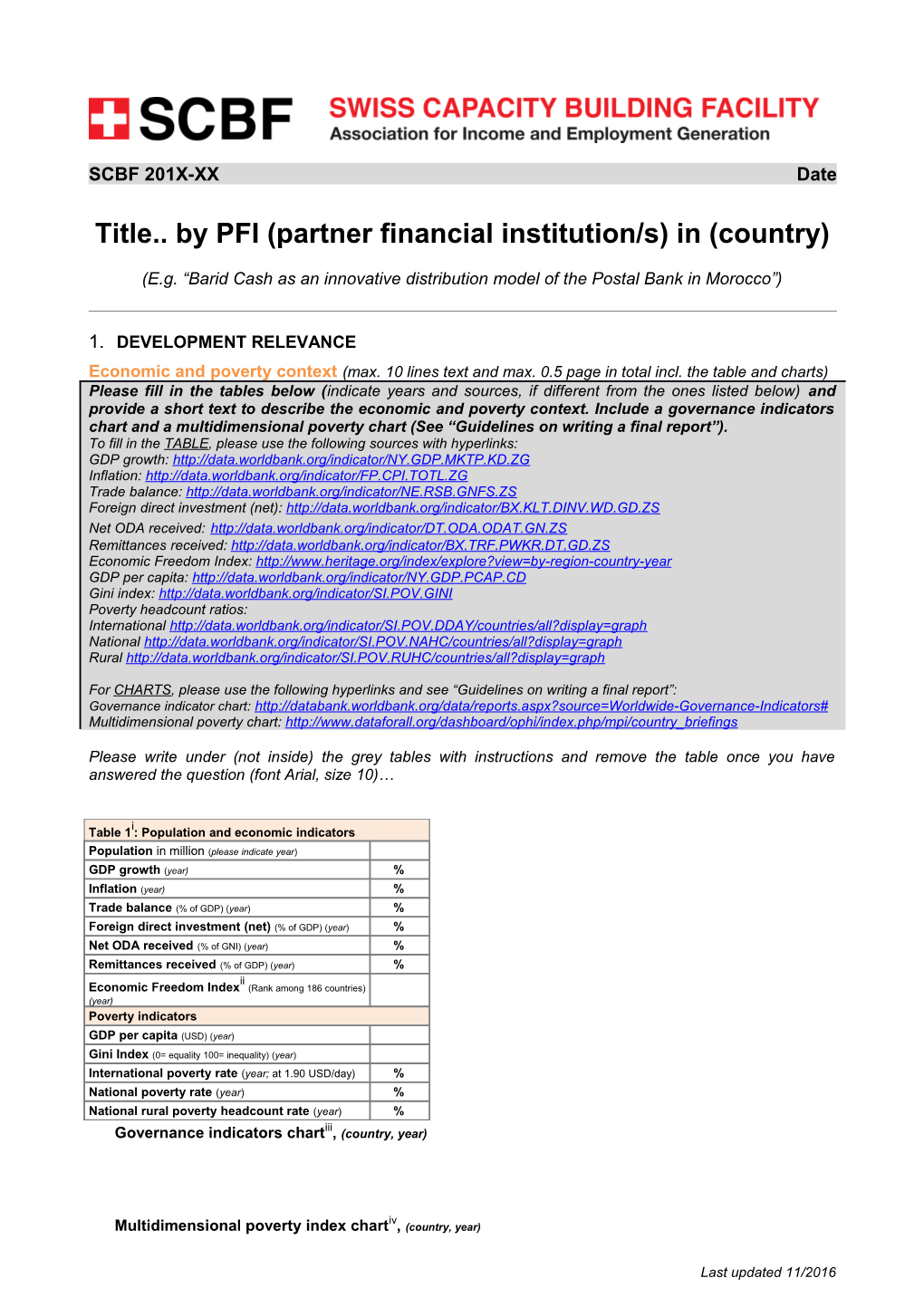 Title by PFI (Partner Financial Institution/S) in (Country)