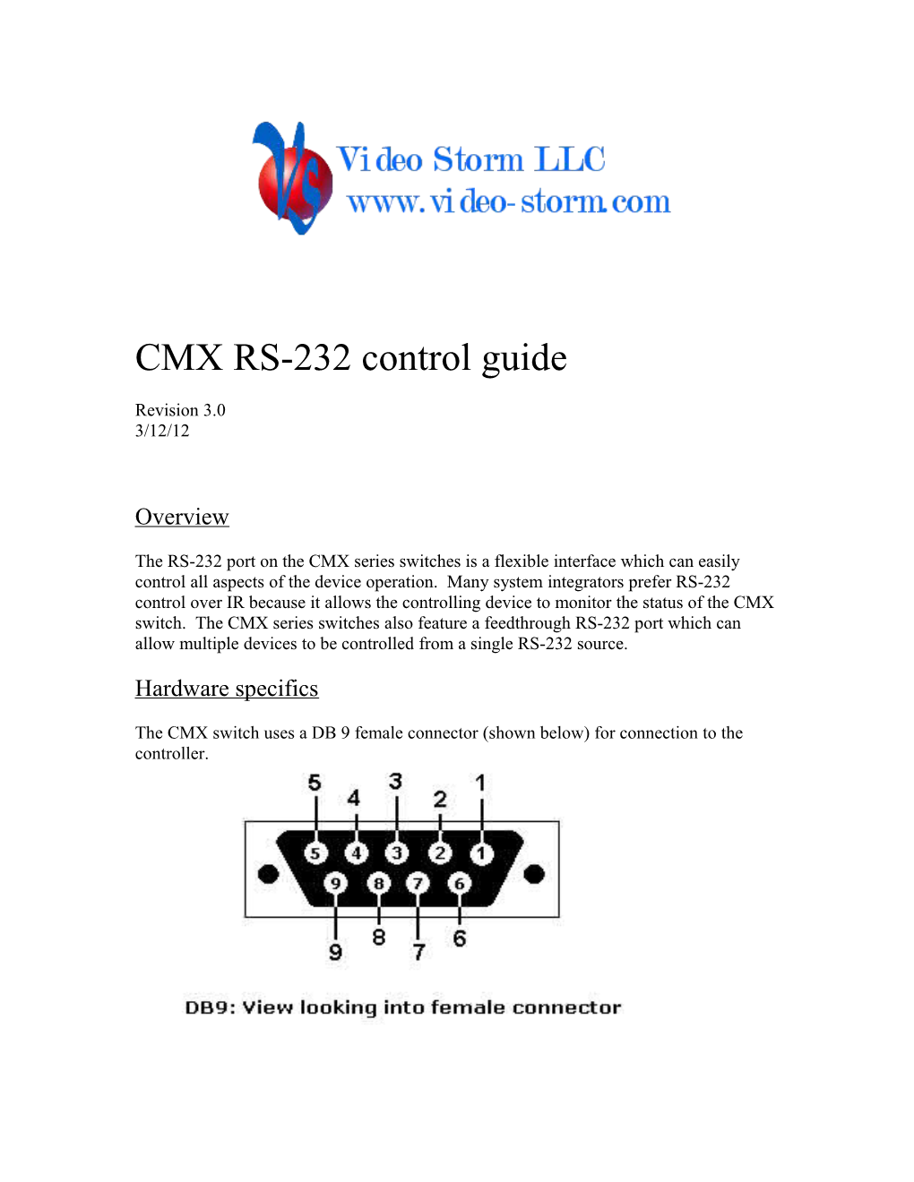 CMX RS-232 Control Guide