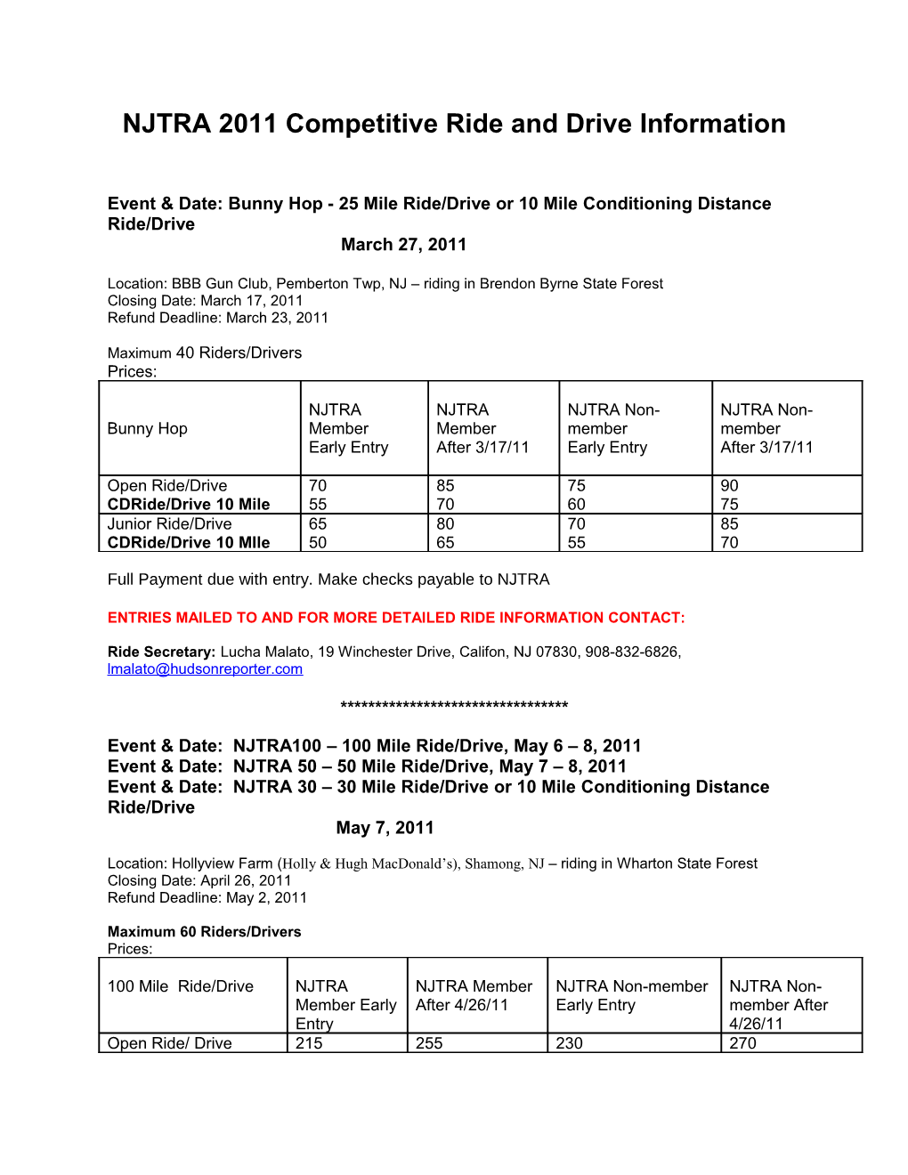 NJTRA 2011 Competitive Ride and Drive Information