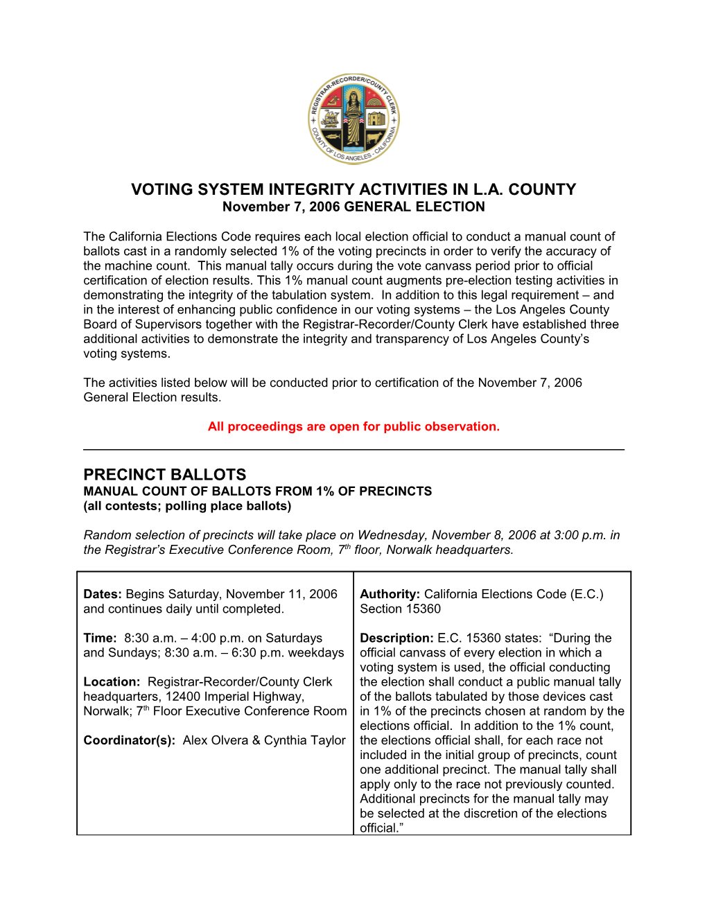 Voting System Integrity Activities
