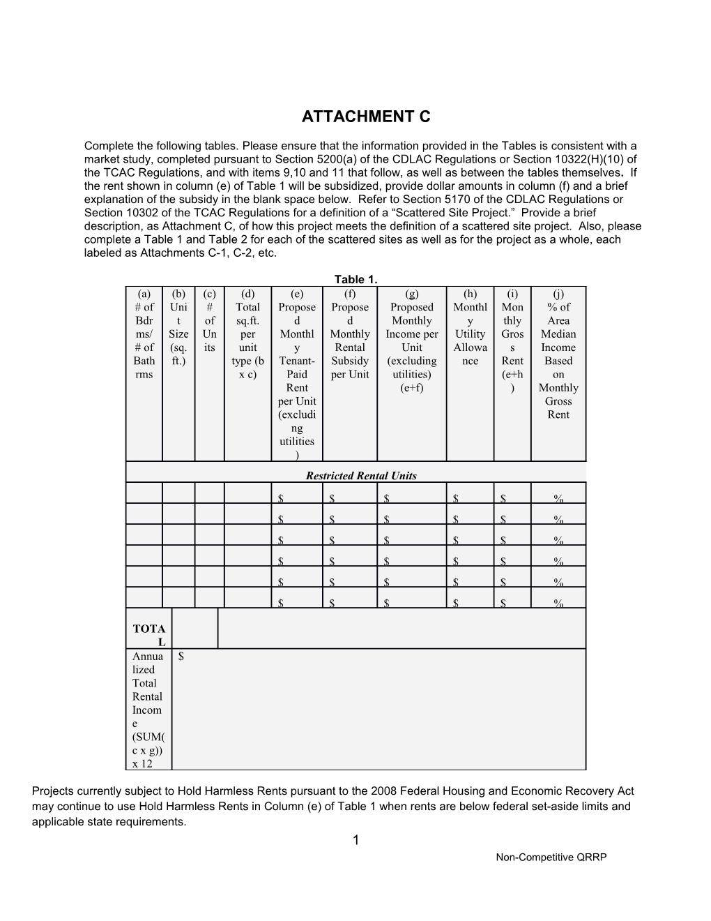 Is Your Project Currently Subject to Hold Harmless Rents? Yes No