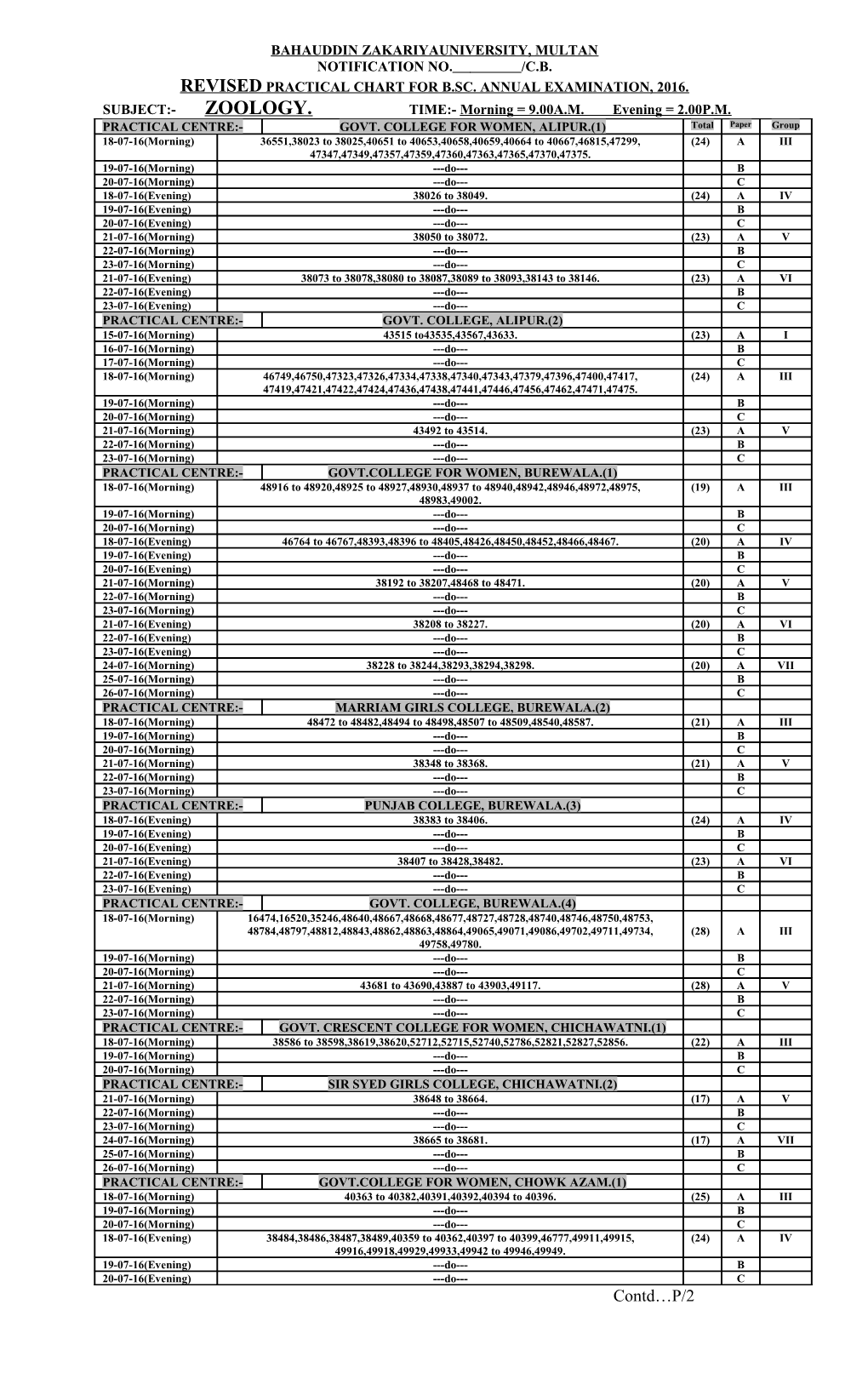 Revised Practical Chart for B.Sc. Annual Examination, 2016