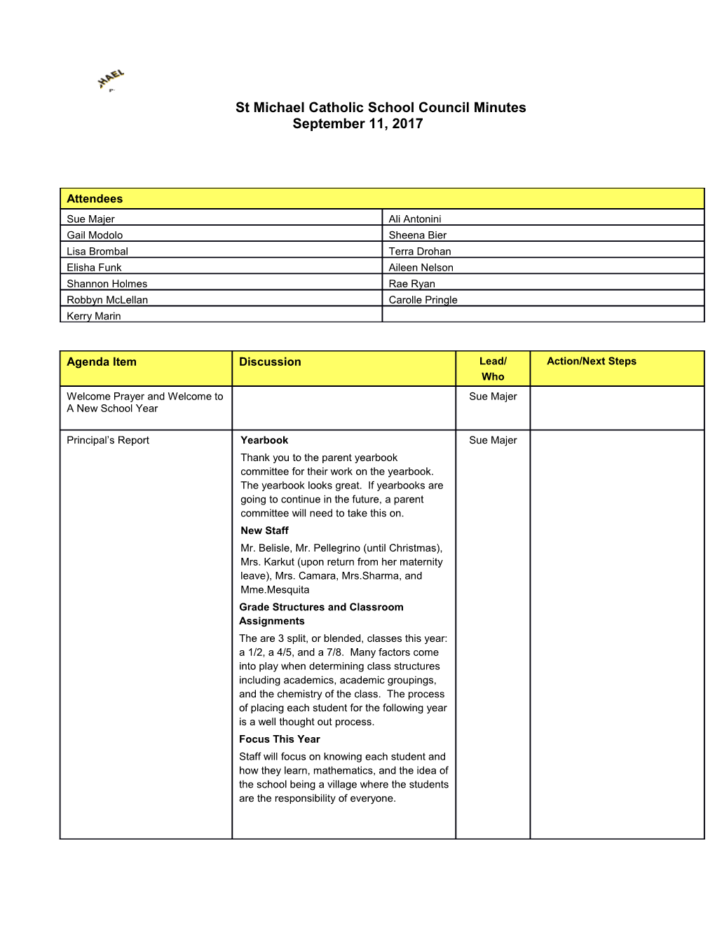 St Michael Catholic School Council Minutes