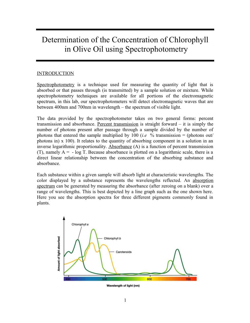 Determination of the Concentration of Chlorophyll
