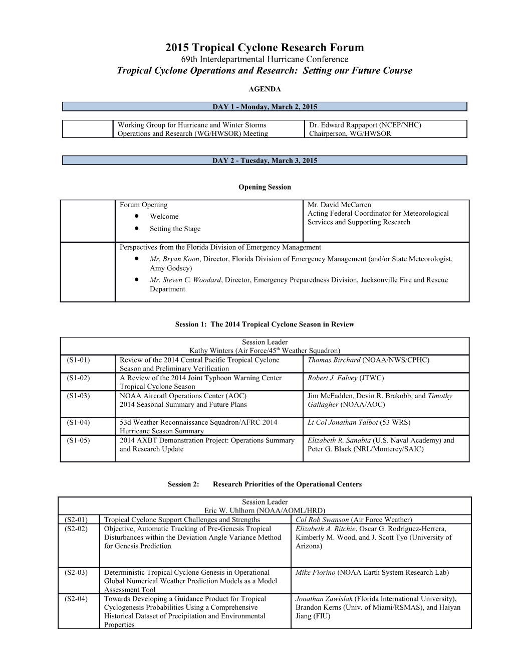 2015 Tropical Cyclone Research Forum