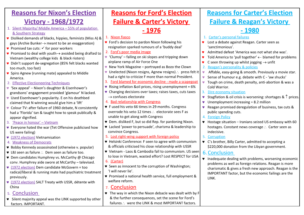 Reasons for Nixon S Election Victory - 1968/1972