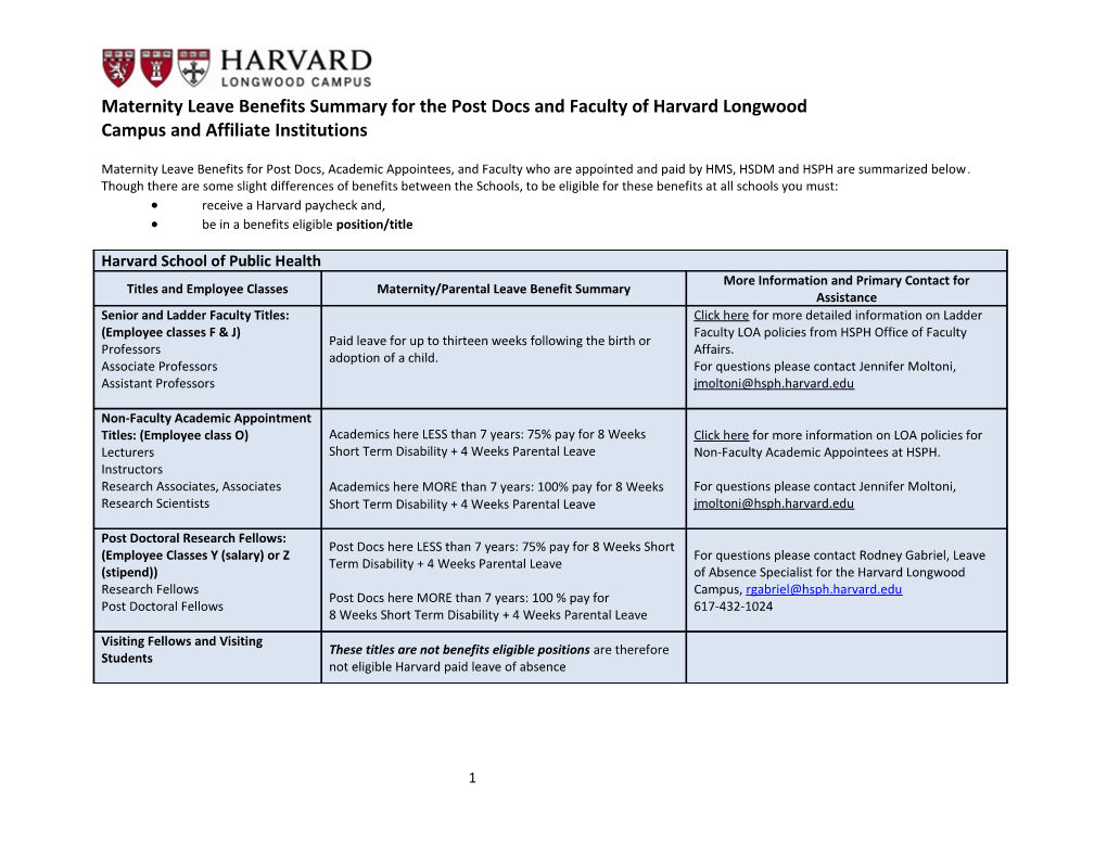 Maternity Leave Benefits for Post Docs, Academic Appointees, and Faculty Who Are Appointed