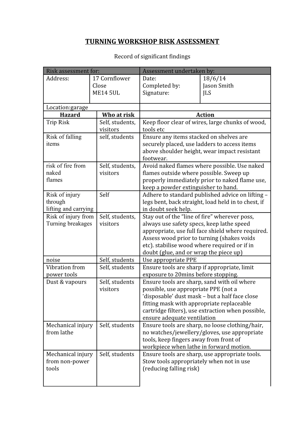 Turning Workshop Risk Assessment