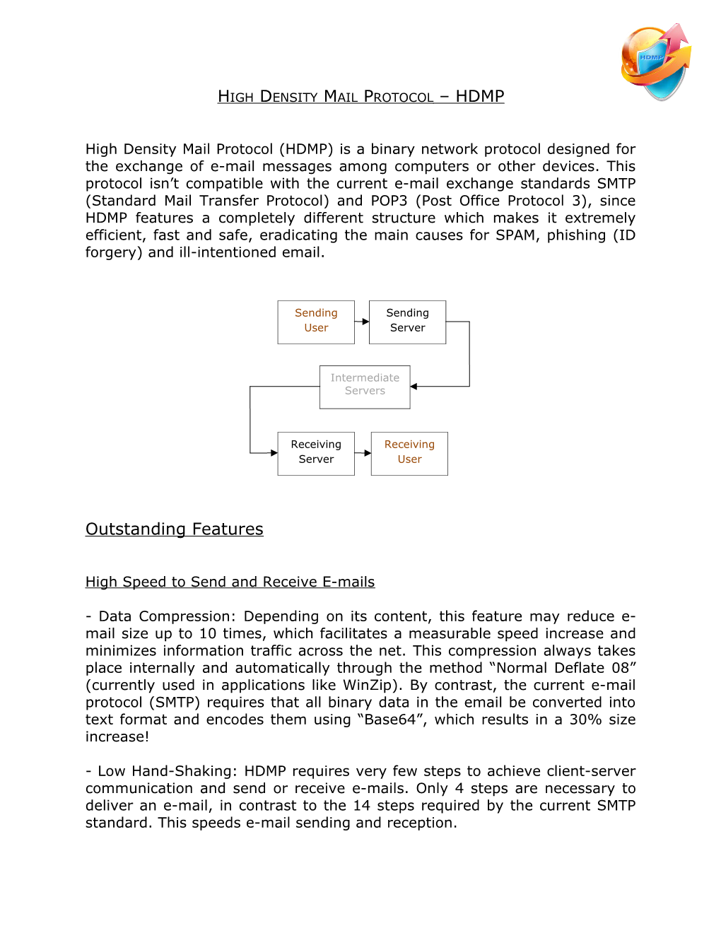 High Density Mail Protocol - HDMP