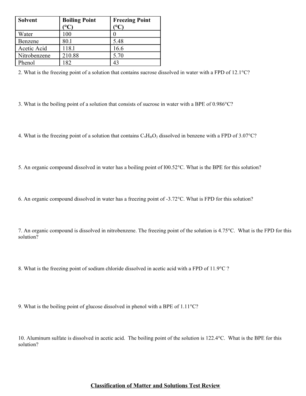 Solutions Worksheet #1 (Solutions, Electrolyte S, and Classification of Matter)