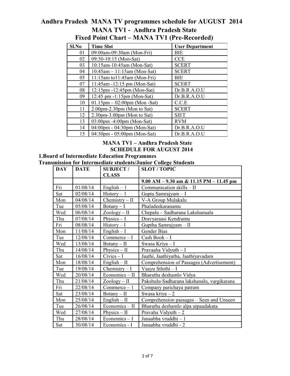 Andhra Pradesh MANA TV Programmes Schedule for AUGUST 2014