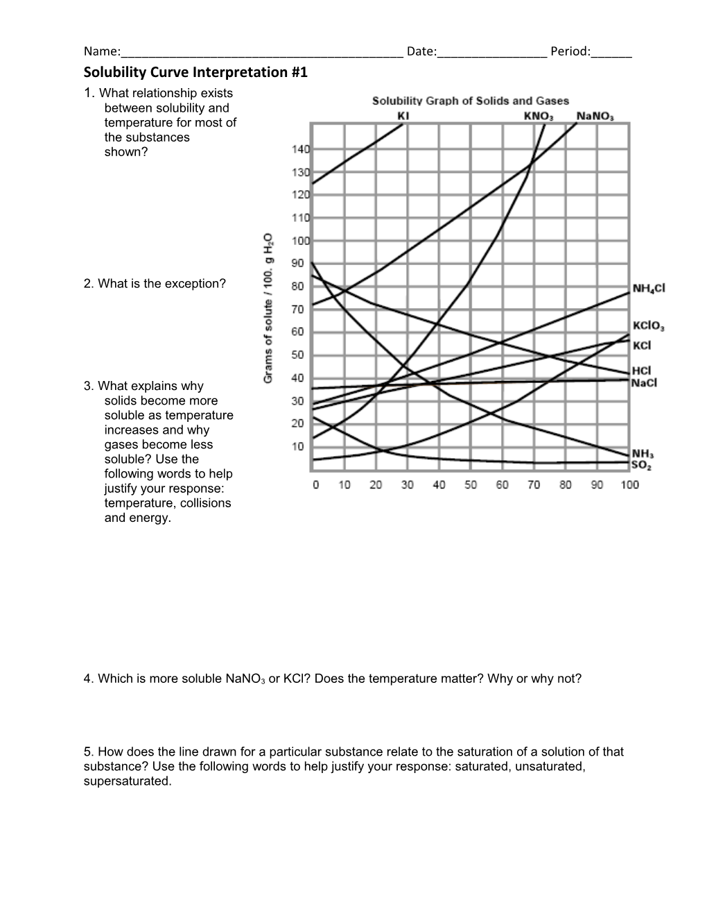Solubility Curve Interpretation #1