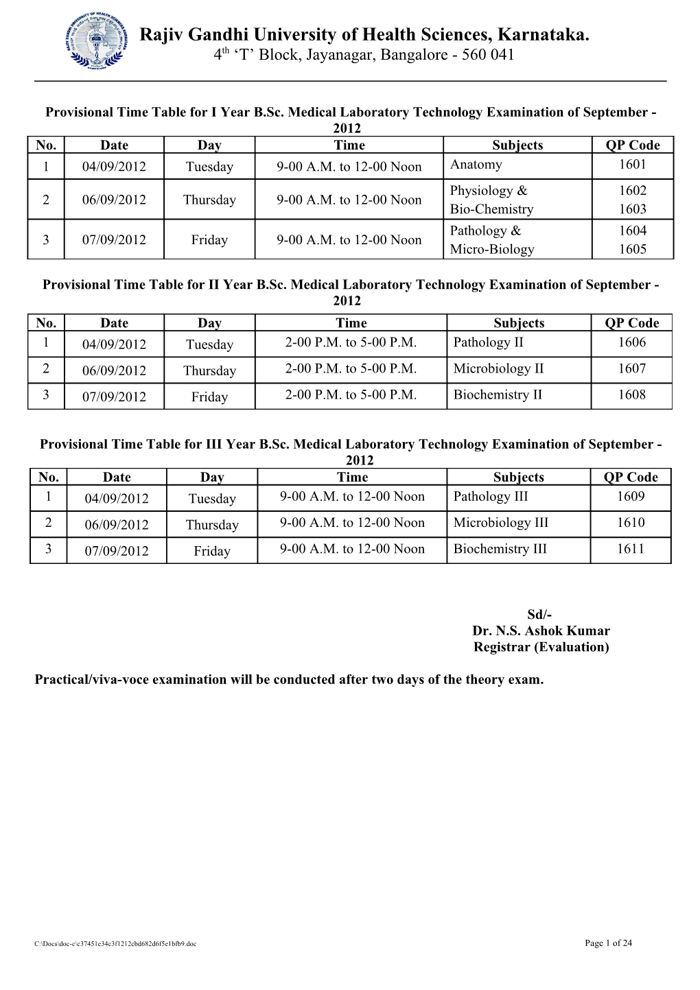 Provisional Time Table for I Year B.Sc. Medical Laboratory Technology Examination of September