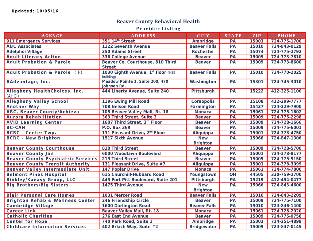 Beaver County Behavioral Health