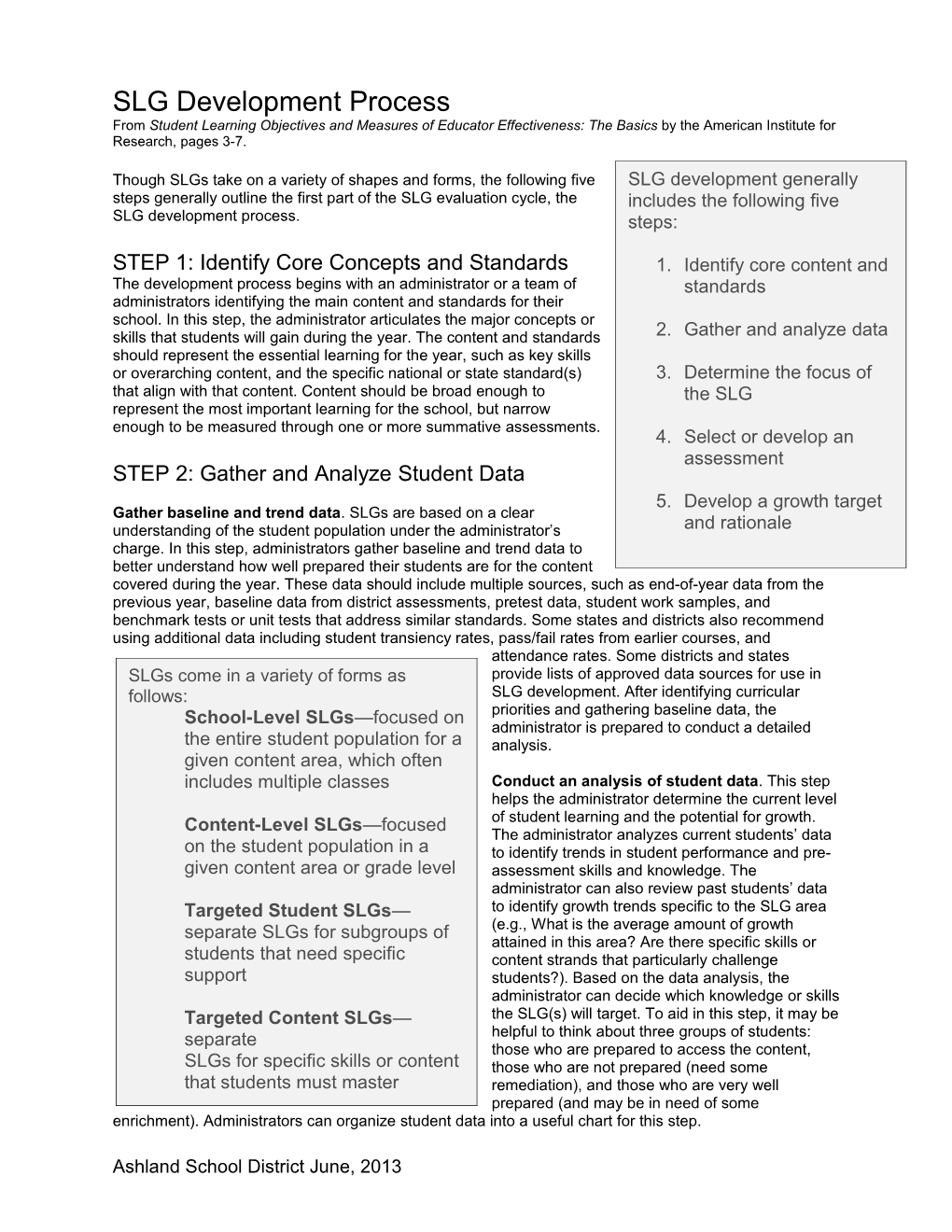 SLG Development Process