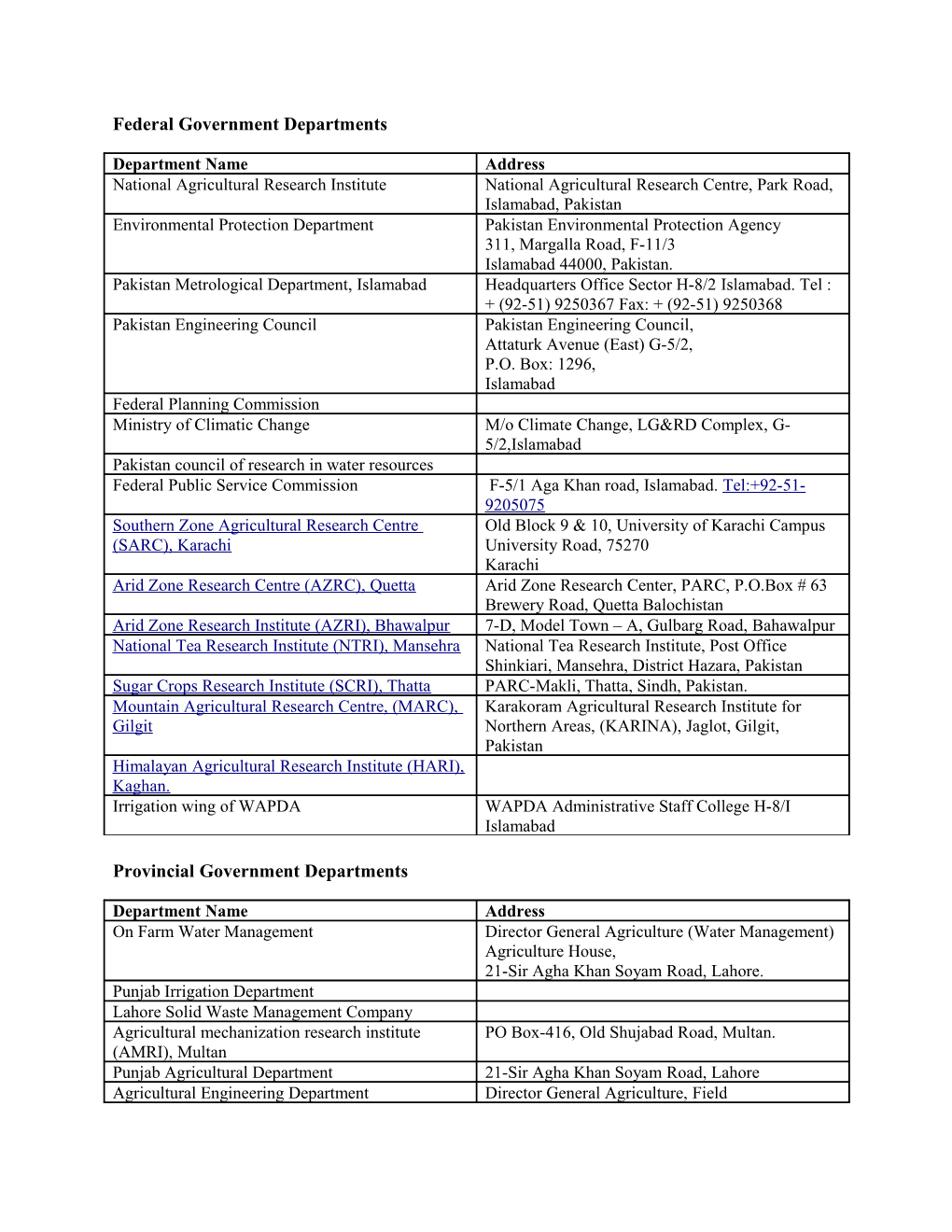 Federal Government Departments