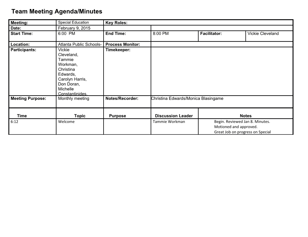 Team Meeting Agenda/Minutes