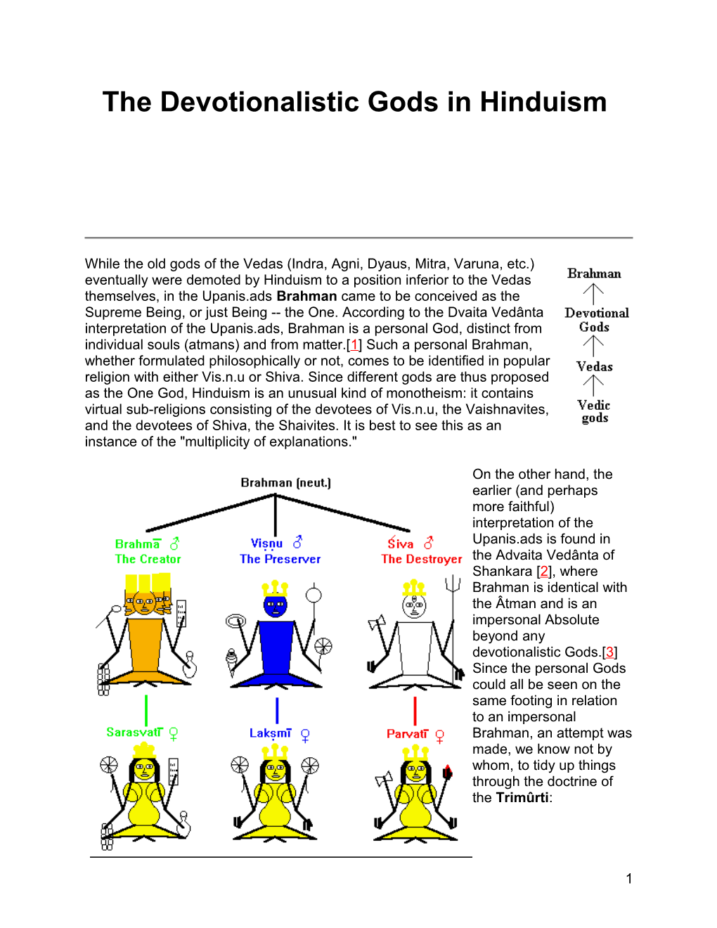 The Devotionalistic Gods in Hinduism