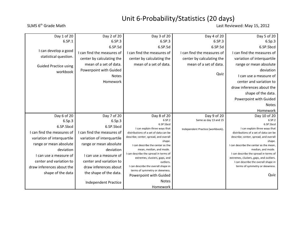 Unit 6-Probability/Statistics (20 Days)