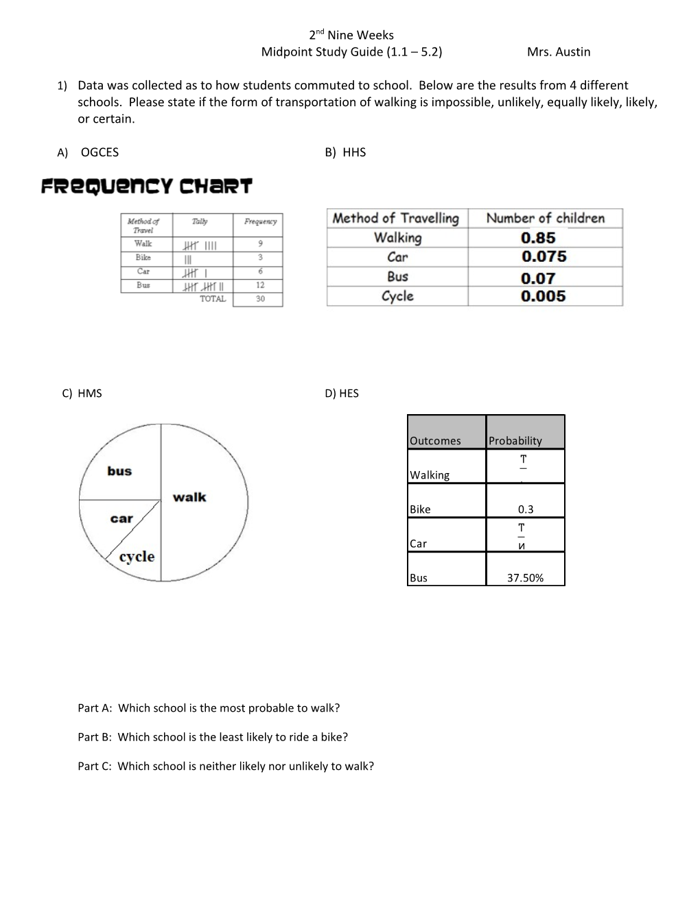 Midpoint Study Guide (1.1 5.2)Mrs. Austin