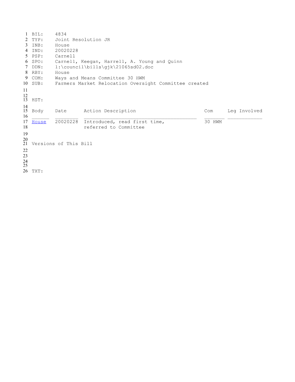 2001-2002 Bill 4834: Farmers Market Relocation Oversight Committee Created - South Carolina