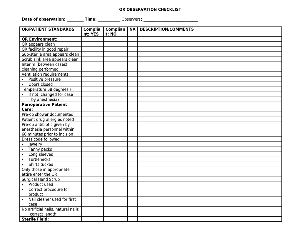 Standards Maintained Per Policy