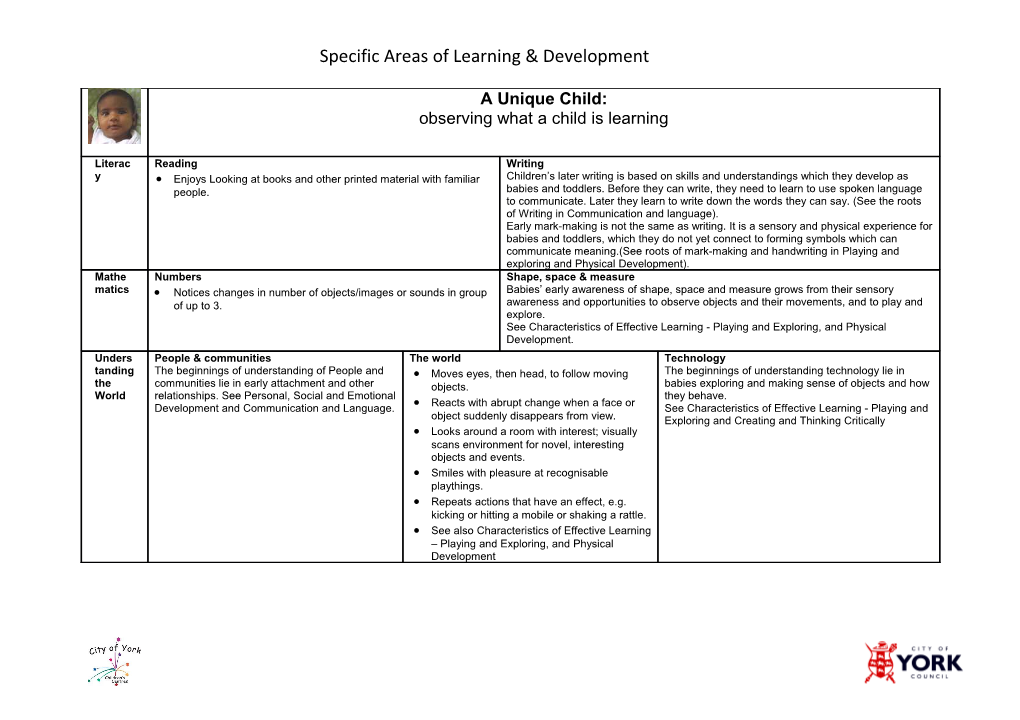 Specific Areas of Learning & Development