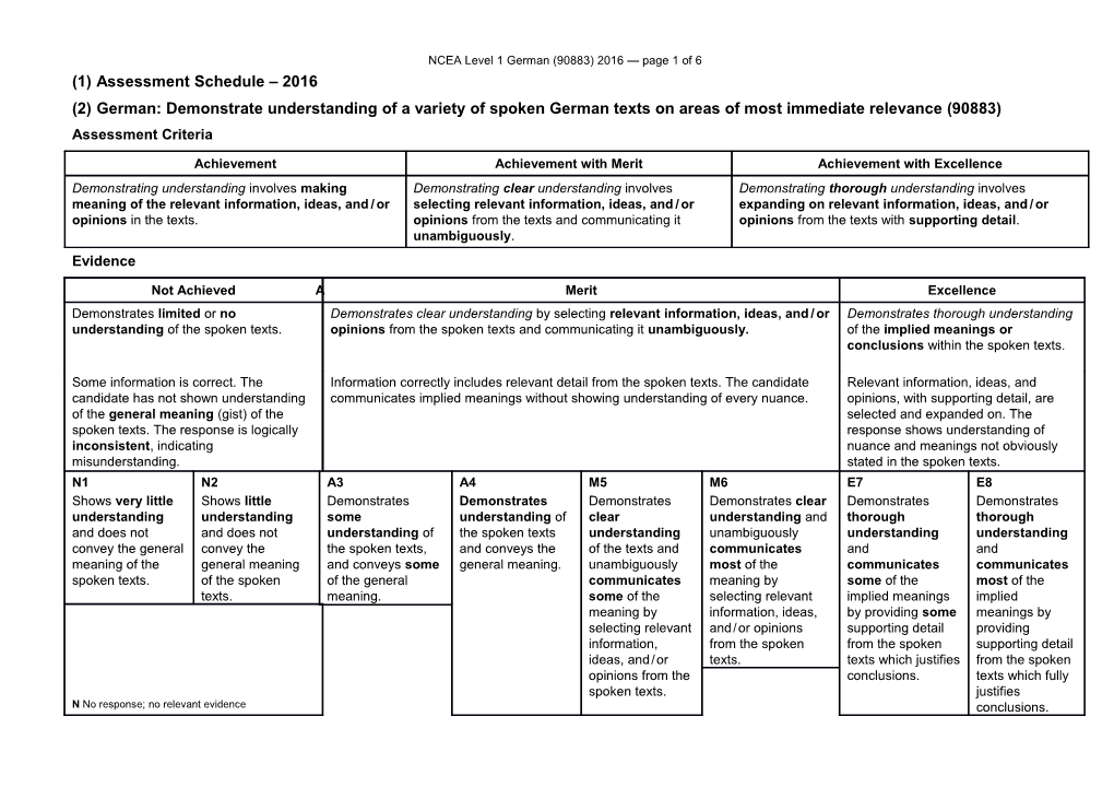 NCEA Level 1 German (90883) 2016 Assessment Schedule