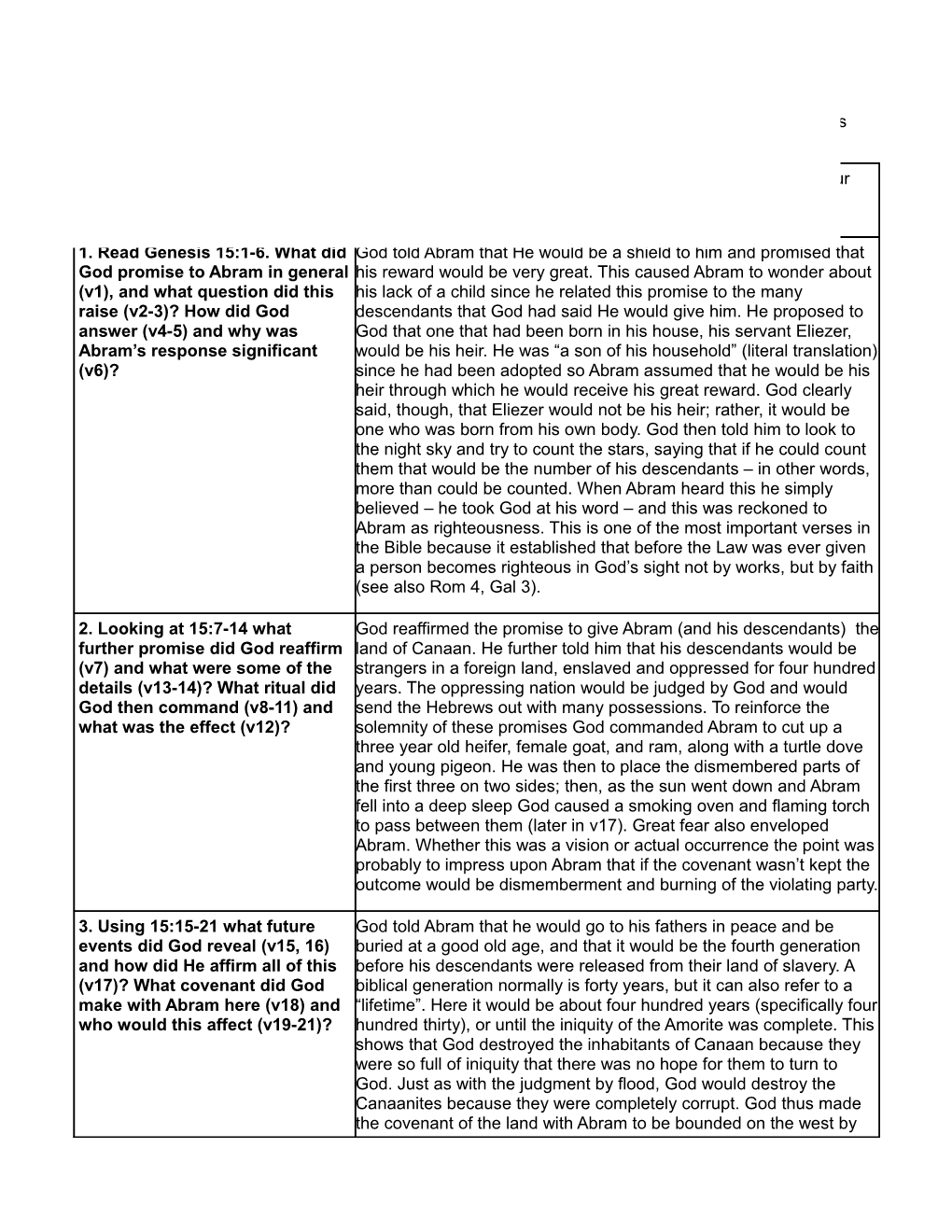 Daily Study Questions for Genesis 15-17