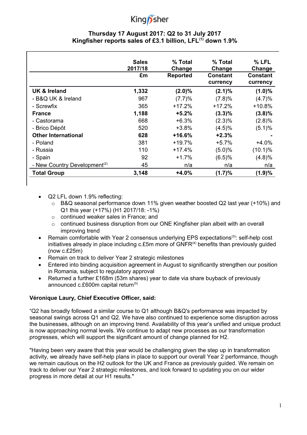 Kingfisher Reports Sales of 3.1Billion, LFL(1) Down 1.9%