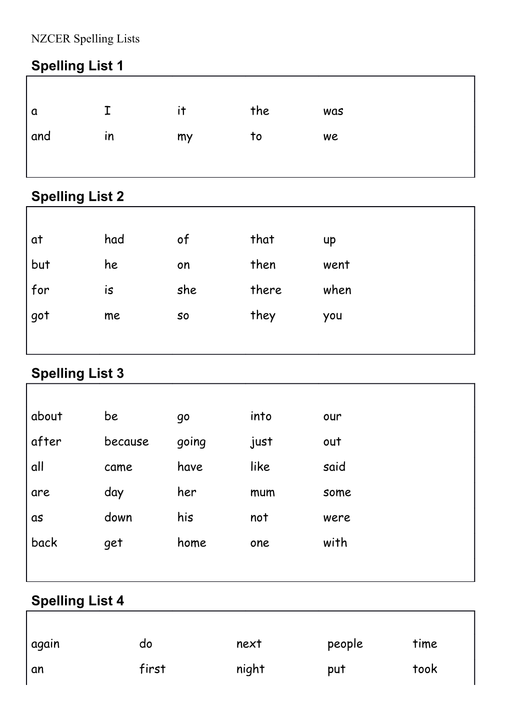 NZCER Spelling Lists