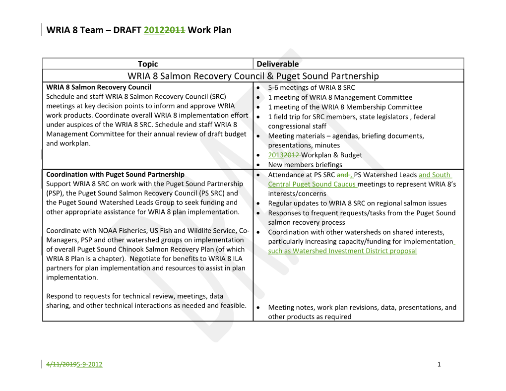 WRIA 8 Team DRAFT 20122011 Work Plan