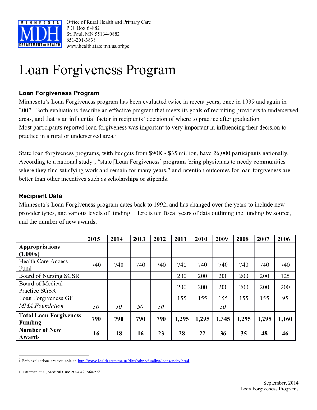 Loan Forgiveness Program
