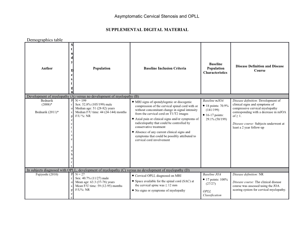 Asymptomatic Cervical Stenosis and OPLL