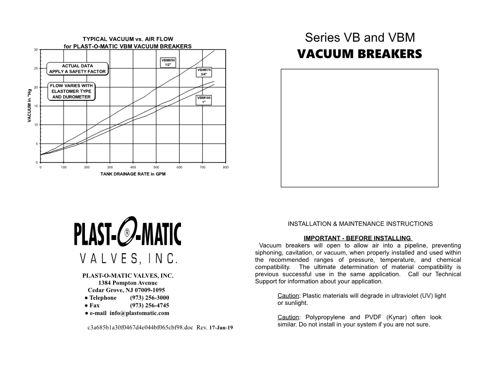 Plast-O-Matic Valves, Inc