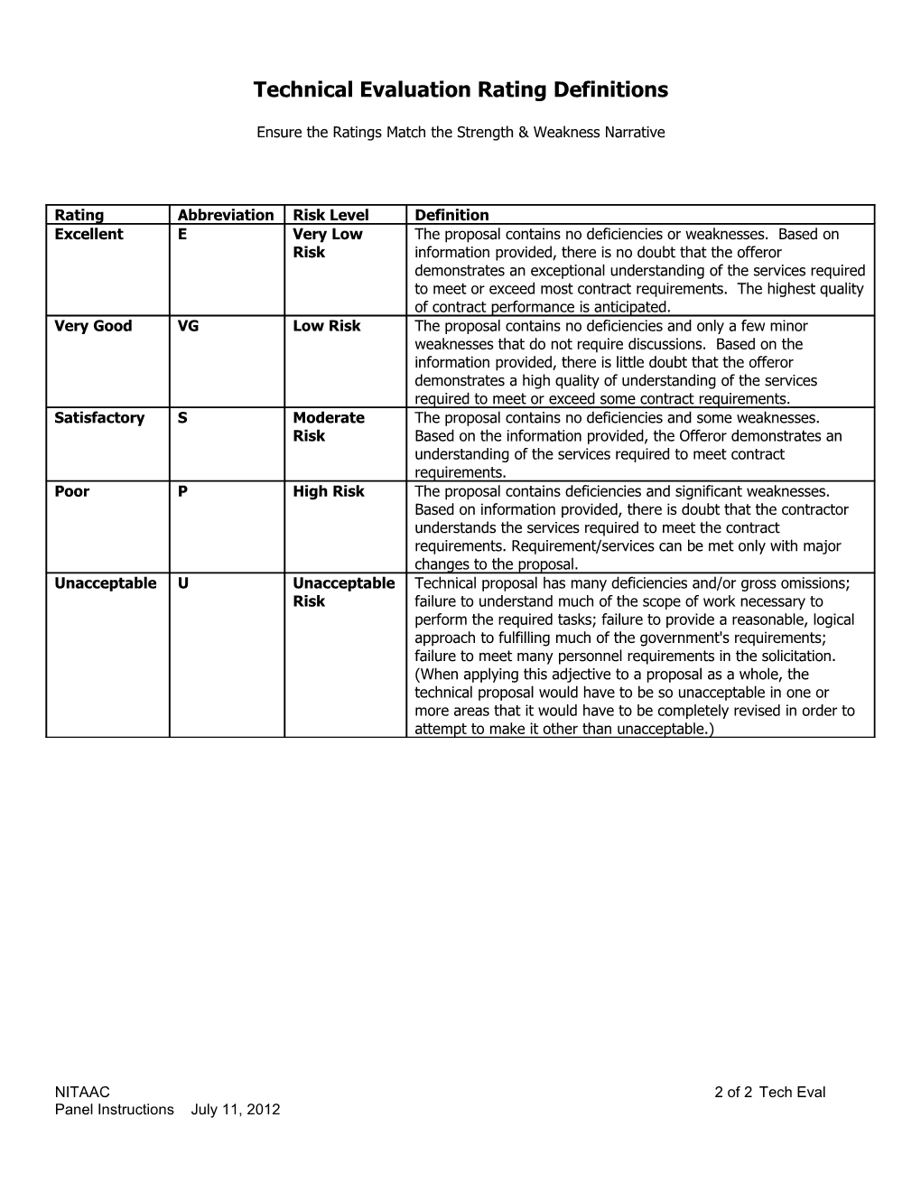 Technical Evaluation Panel Requirements