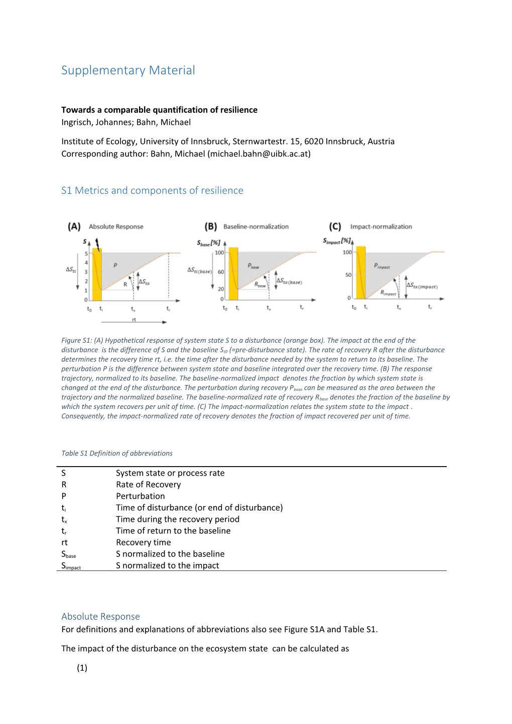 S1 Metrics and Components of Resilience