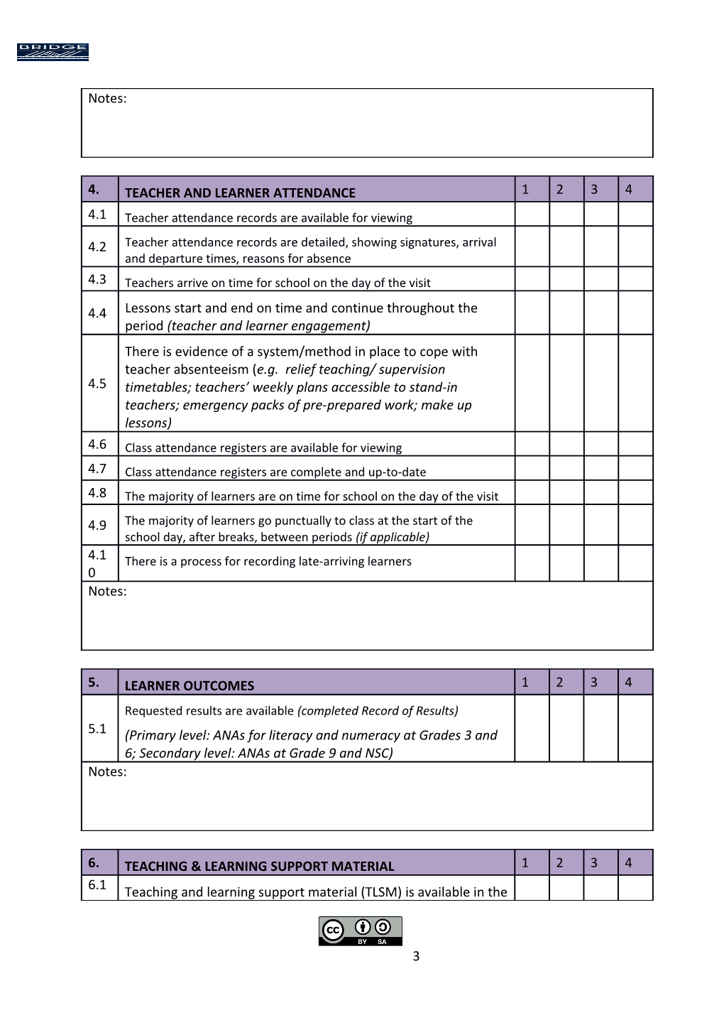 Use This Checklist to Record Your Observations While Walking About the School, Viewing