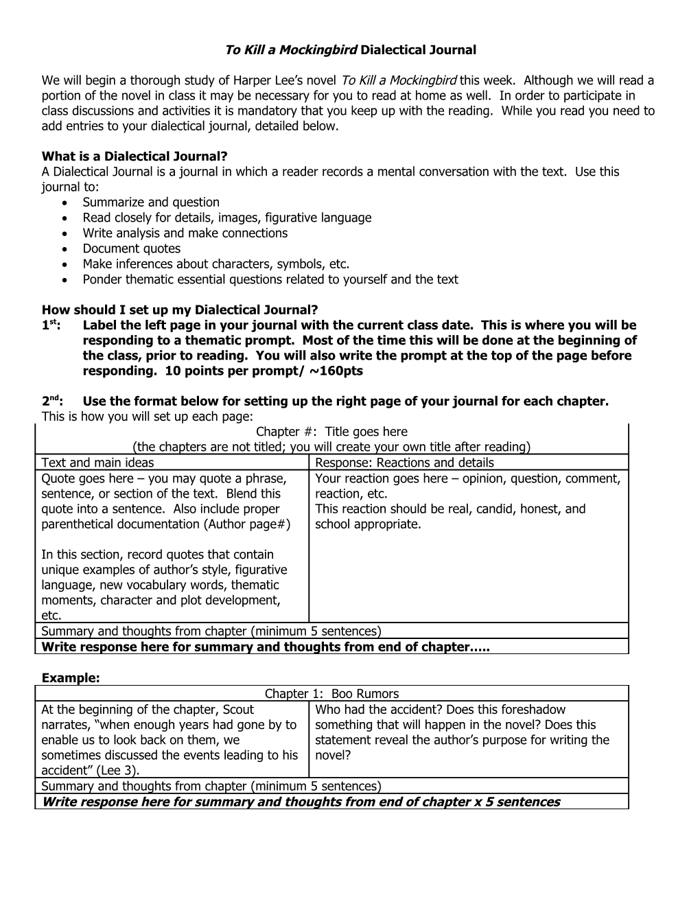 To Kill a Mockingbird Dialectical Journal