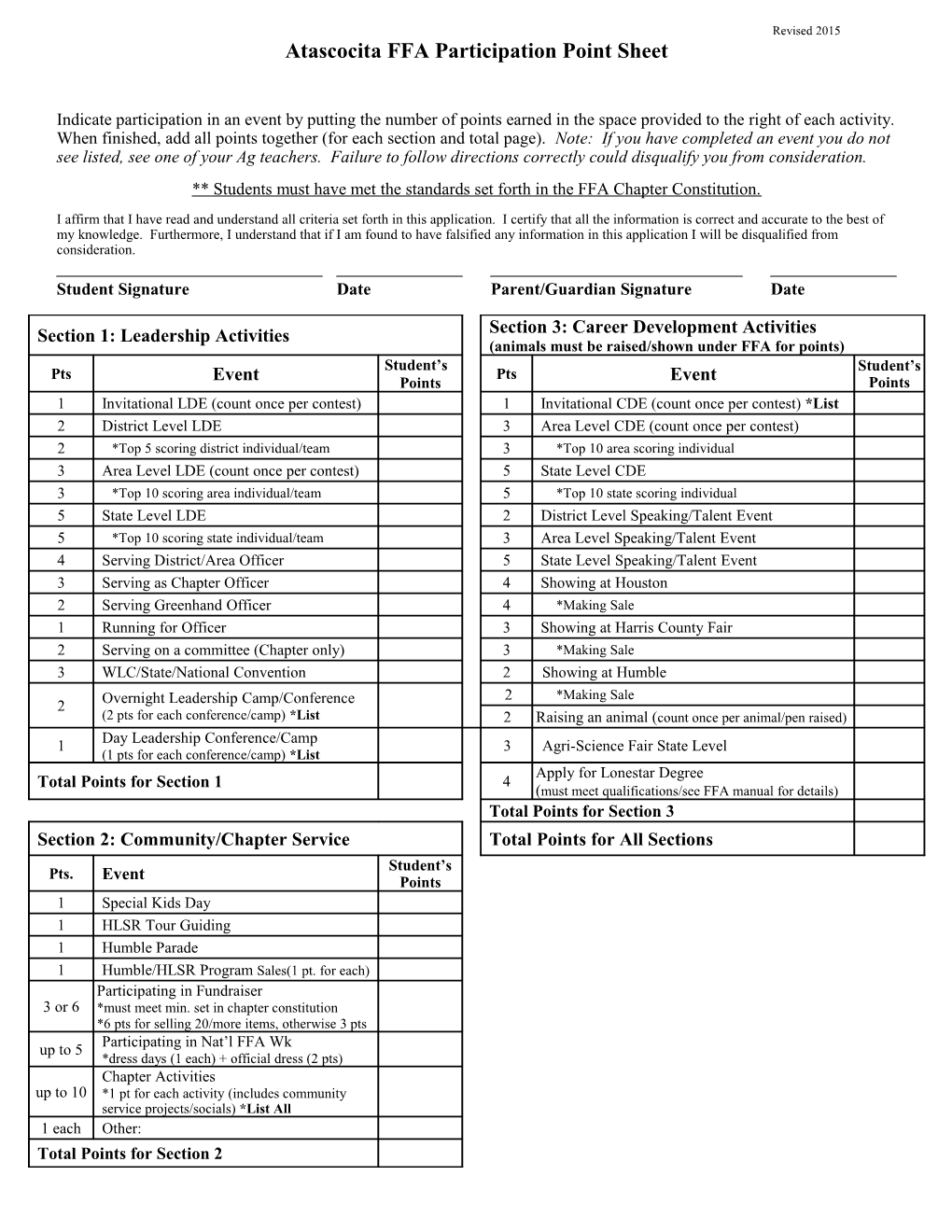 FFA Participation Point Sheet