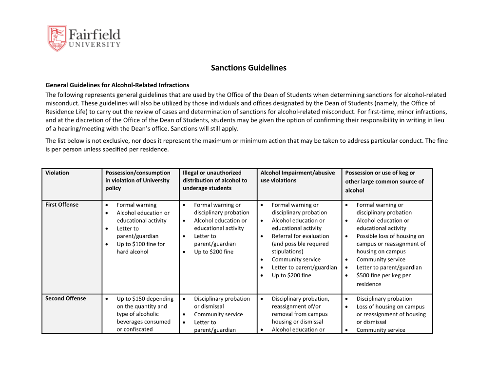 General Guidelines for Alcohol-Related Infractions