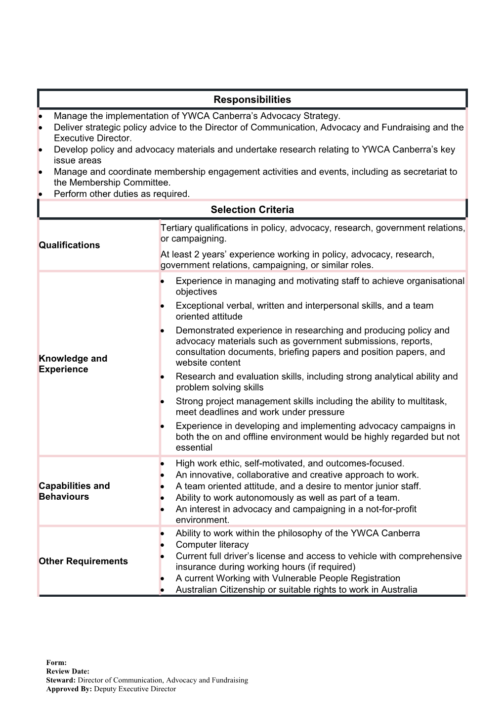 YWCA Canberra Enterprise Agreement 2014 - 17
